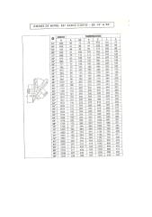 tablas de injertos de tuberias por coordenadas.pdf