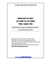 giaxaydung.vn-GCM-Hung Yen theo QD 114-2006-QD-UBND ngay 28-08-2006.pdf
