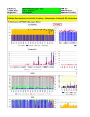 HCR212_2G_NPI_LBP740 Perbaungan Kota Availability Problem - Transmission Problem & RF Performance_20140723.xlsx